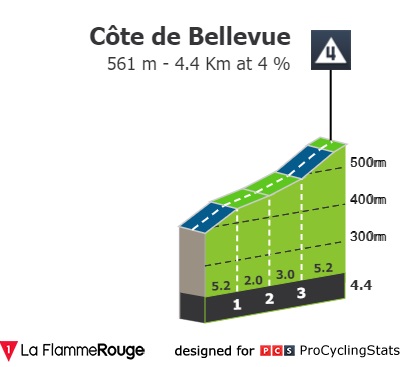 tour-de-france-2022-stage-9-climb-23410e4a23.jpg