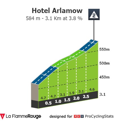 tour-de-pologne-2021-stage-3-climb-dab476f5a8.jpg
