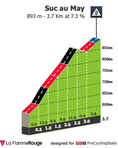 tour-de-france-2020-stage-12-climb-n4-2686c729e3.jpg