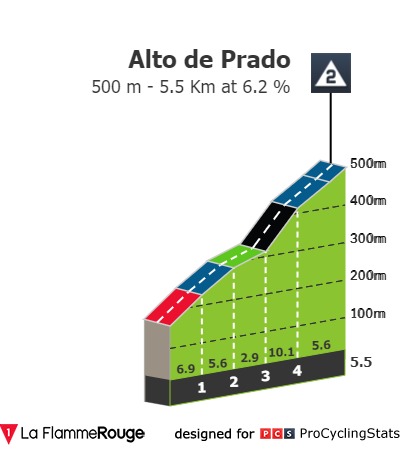 vuelta-a-espana-2021-stage-20-climb-n4-b551b5f230.jpg
