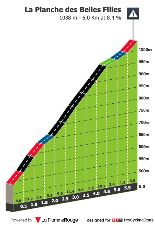 tour-de-france-2020-stage-20-climb-6c75ed4666.jpg
