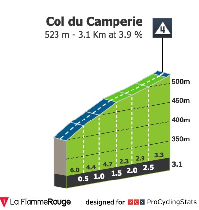 tour-de-france-2008-stage-12-climb-ef341efa5f.jpg